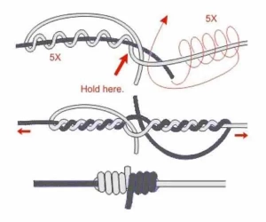 Blood Knot instructions